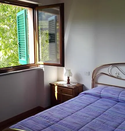 Nocleg ze śniadaniem Casa Al Chianti 3*