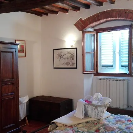 Nocleg ze śniadaniem Casa Al Chianti 3*