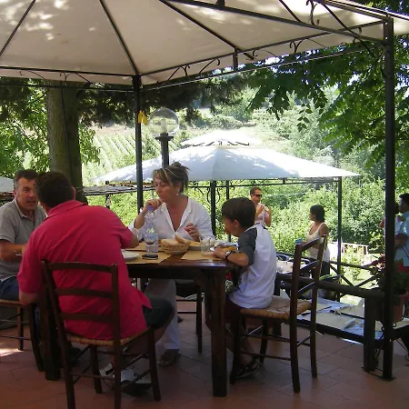 Casa Al Chianti 4*